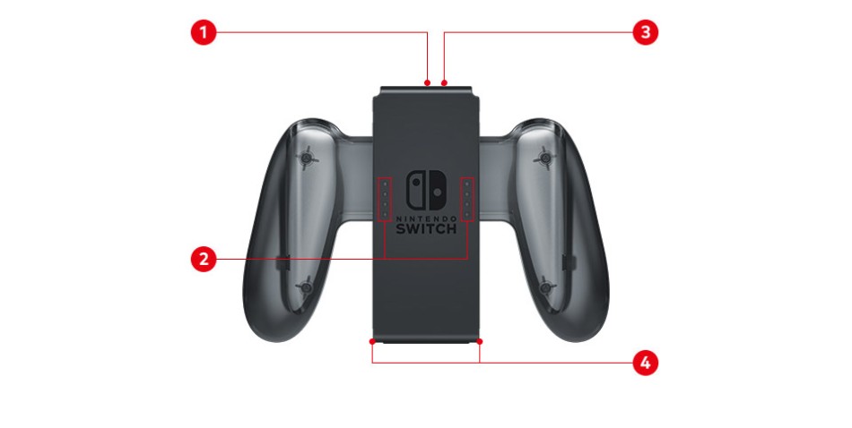 Accessories | Hardware | Nintendo
