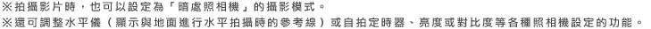 ※拍攝影片時，也可以設定為「暗處照相機」的攝影模式。※還可調整水平儀（顯示與地面進行水平拍攝時的參考線）或自拍定時器、亮度或對比度等各種照相機設定的功能。