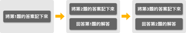 將第1題的答案記下來→將第2題的答案記下來並回答第1題的解答→將第3題的答案記下來並回答第2題的解答