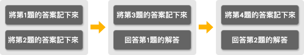 將第1題與第2題的答案記下來→將第3題的答案記下來並回答第1題的解答→將第4題的答案記下來並回答第2題的解答