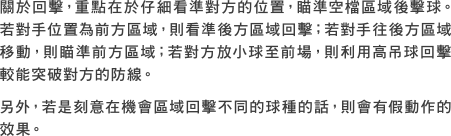 關於回擊，重點在於仔細看準對方的位置，瞄準空檔區域後擊球。若對手位置為前方區域，則看準後方區域回擊；若對手往後方區域移動，則瞄準前方區域；若對方放小球至前場，則利用高吊球回擊較能突破對方的防線。另外，若是刻意在機會區域回擊不同的球種的話，則會有假動作的效果。