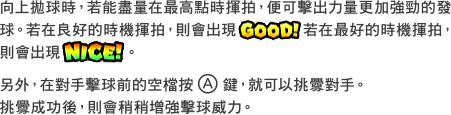 向上拋球時，若能盡量在最高點時揮拍，便可擊出力量更加強勁的發球。若在良好的時機揮拍，則會出現「GOOD！」若在最好的時機揮拍，則會出現「NICE！」。 另外，在對手擊球前的空檔按A鍵，就可以挑釁對手。挑釁成功後，則會稍稍增強擊球威力。