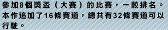 參加8個獎盃（大賽）的比賽，一較排名。本作追加了16條賽道，總共有32條賽道可以行駛。