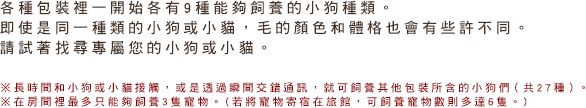 各種包裝裡一開始各有9種能夠飼養的小狗種類。即使是同一種類的小狗或小貓，毛的顏色和體格也會有少許不同。請試著找尋專屬您的小狗或小貓。※長時間和小狗或小貓接觸，或是透過瞬間交錯通訊，就可飼養其他包裝所含的小狗們（共27種）。※在房間裡最多只能夠飼養3隻寵物。(若將寵物寄宿在旅館，可飼養寵物數則多達6隻。)