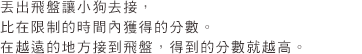 丟出飛盤讓小狗去比在限制的時間內獲得的分數。在越遠的地方接到飛盤，得到的分數就越高。