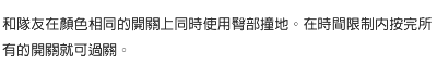 和隊友在顏色相同的開關上同時使用臀部撞地。在時間限制內按完所有的開關就可過關。