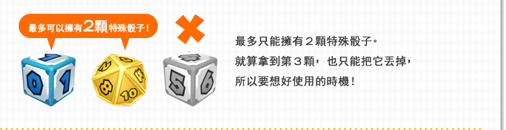 最多只能擁有2顆特殊骰子。就算拿到第3顆，也只能把它丟掉，所以要想好使用的時機！