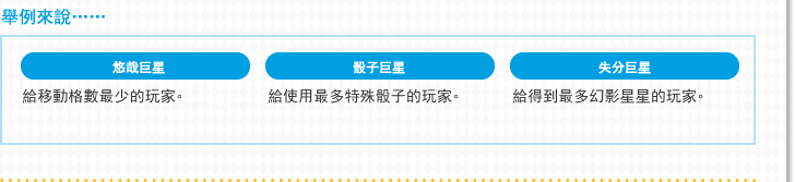 舉例來說……　悠哉巨星　骰子巨星　失分巨星