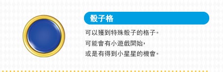 骰子格 可以獲到特殊骰子的格子。可能會有小遊戲開始，或是有得到小星星的機會。