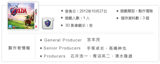 ■ 發售日：2012年10月27日　■ 建議售價　HKD　349　■ 遊戲類型：動作冒險　■ 遊戲人數：1人　■ 儲存資料數：3個　■ 3D影像顯示：有 保護級6+ 製作者情報 　■General Producer 宮本茂 　■Senior Producers 手塚卓志、高橋伸也 　■Producers 石井浩一、'青沼英二、清水隆雄