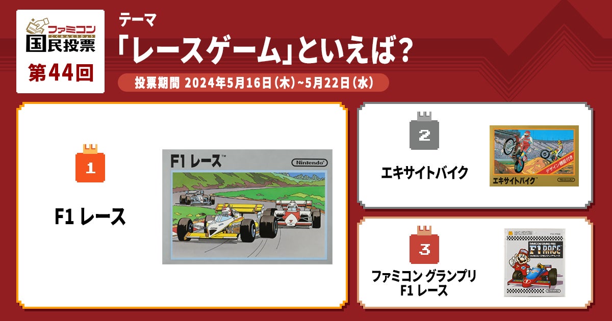 ディスクシステム ファミコングランプリ F1レース 聞き込み グランプリⅡスリーディーホットラリー 説明書 ゲーム