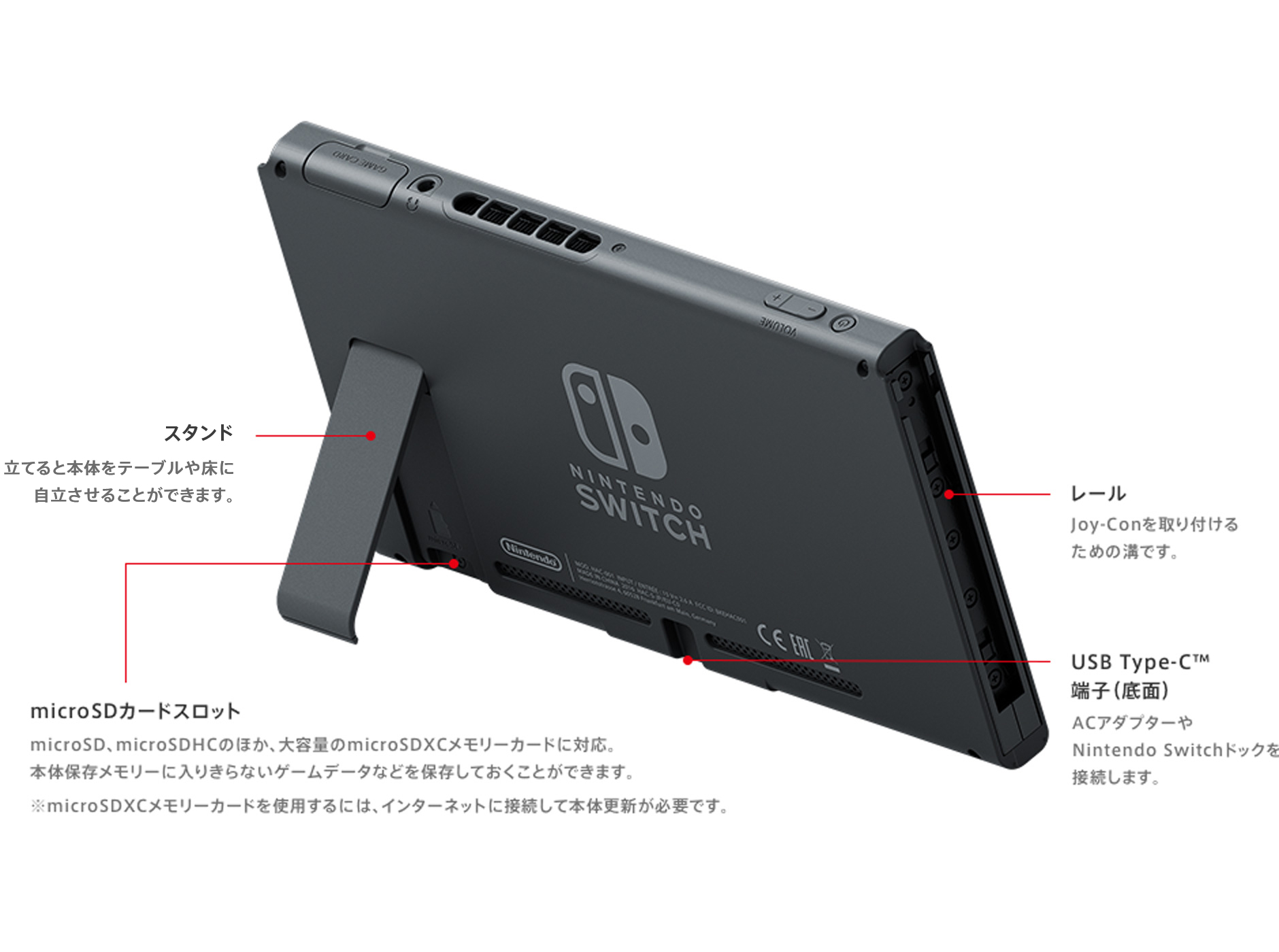 Nintendo スイッチ Switch本体プチプチからも出していません