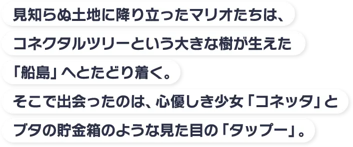 見知らぬ土地に降り立ったマリオたちは、コネクタルツリーという大きな樹が生えた「船島」へとたどり着く。そこで出会ったのは、心優しき少女「コネッタ」とブタの貯金箱のような見た目の「タップー」。