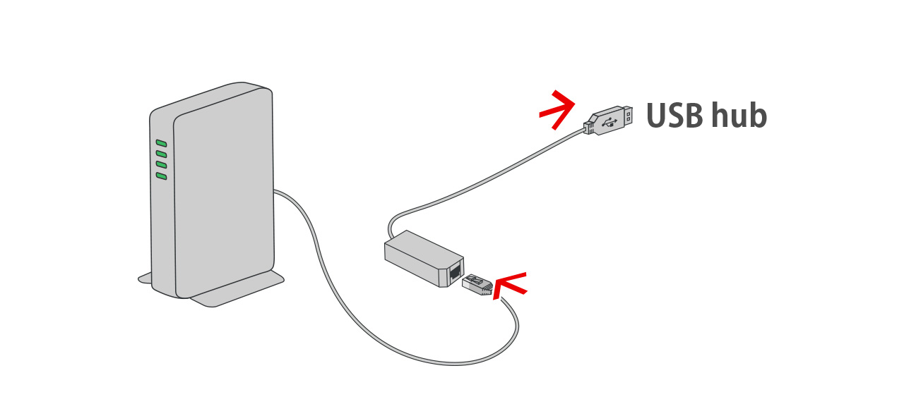 How to Connect to the Internet Using a Wired Connection - Support