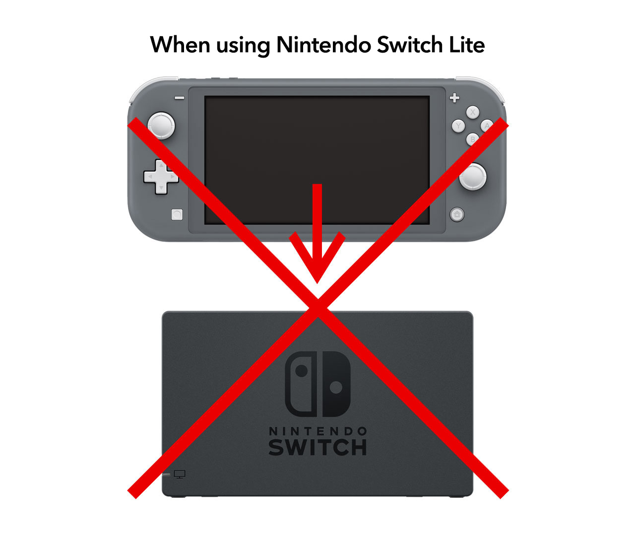 Should You Buy a Portable Nintendo Switch Dock?
