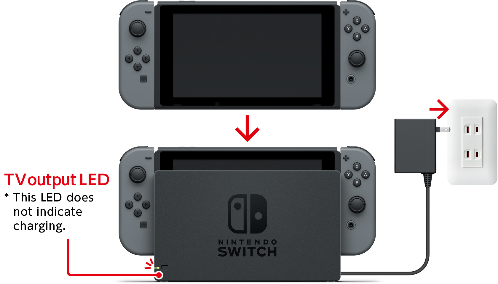 Charging Nintendo Switch Support Nintendo 2711