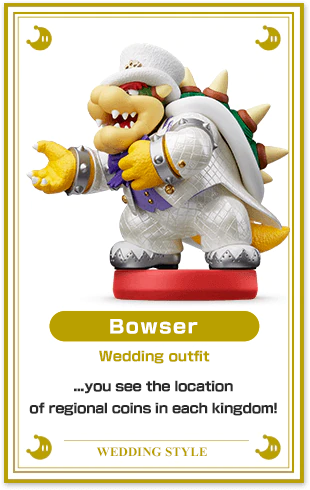 Bowser【Wedding outfit】...you see the location of regional coins in each kingdom!