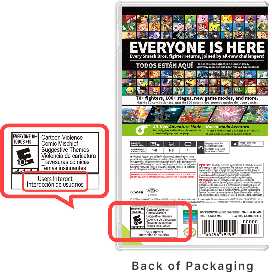 Back of Packaging