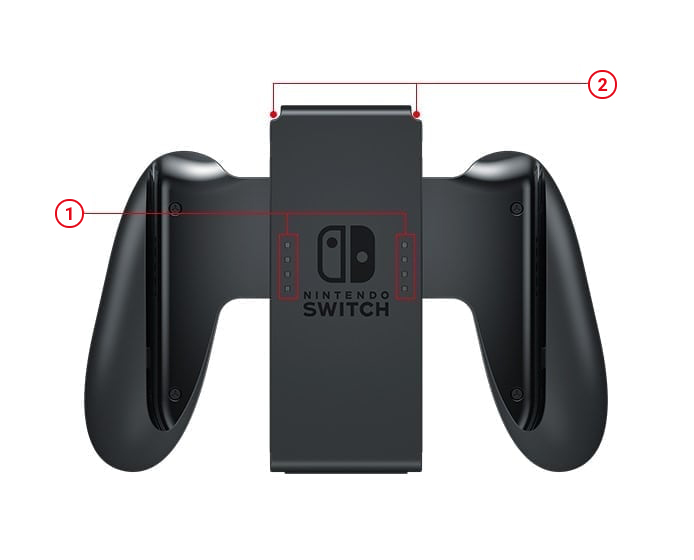 Les spécifications techniques de la Nintendo Switch sont connues