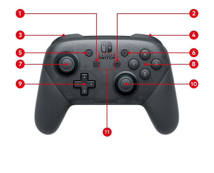 Cómo identificar un Nintendo Switch Pro Controller Original 