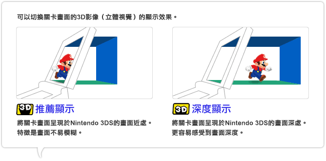 可以切換關卡畫面的3D影像（立體視覺）的顯示效果。 推薦顯示 將關卡畫面呈現於Nintendo 3DS的畫面近處。特徵是畫面不易模糊。 深度顯示 將關卡畫面呈現於Nintendo 3DS的畫面深處。更容易感受到畫面深度。