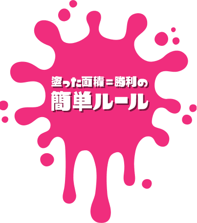 塗った面積＝勝利の簡単ルール