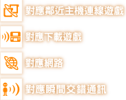 對應鄰近主機連線遊戲 對應下載遊戲 對應網路 對應瞬間交錯通訊