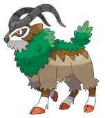 Gogoat