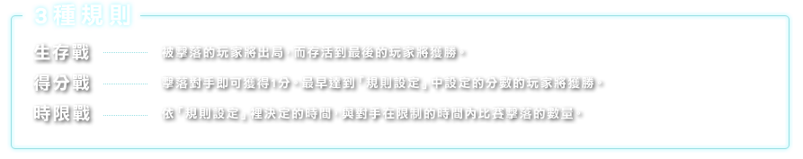 3種規則 ：生存戰：得分戰：時限戰