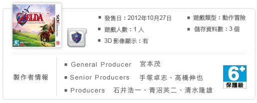■ 發售日：2012年10月27日　■ 建議售價　NTD　1,499　■ 遊戲類型：動作冒險　■ 遊戲人數：1人　■ 儲存資料數：3個　■ 3D影像顯示：有 保護級6+ 製作者情報 　■General Producer 宮本茂 　■Senior Producers 手塚卓志、高橋伸也 　■Producers 石井浩一、'青沼英二、清水隆雄